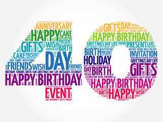 Happy 40th birthday word cloud collage concept