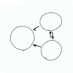 Hand drawn graphics or diagram symbols to input information concept for business (Management system) on white background.