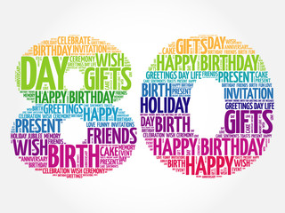 Happy 80th birthday word cloud collage concept