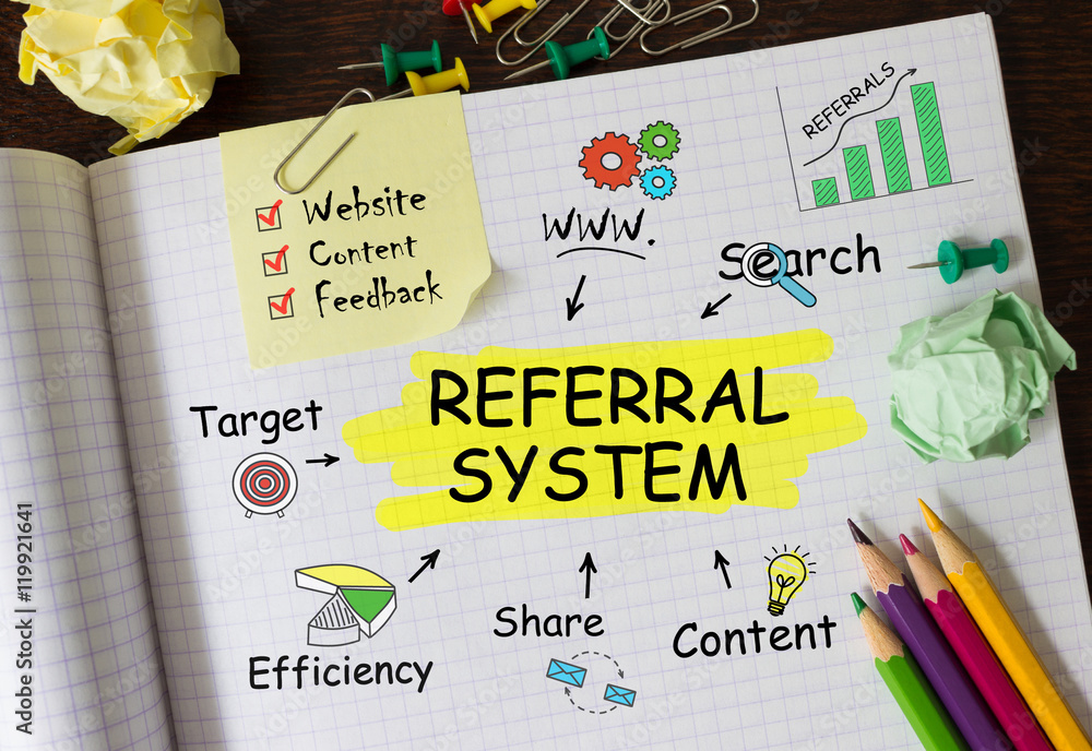 Poster notebook with toolls and notes about referral system,concept