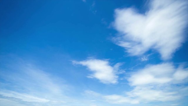 summer sky with fluffy clouds, time lapse