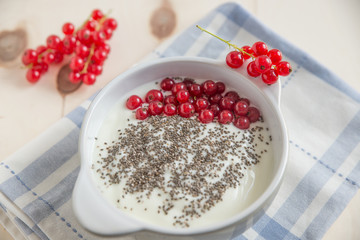 Joghurt mit Beeren 