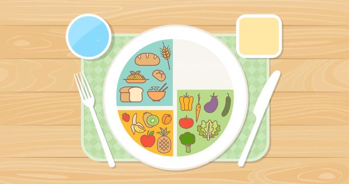 Vegan eat well plate and healthy diet, food icons on a dish and table setting 