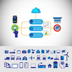Business process and infographics, with reusable icons related to Internet of things and cloud computing, enterprise systems with analytics.