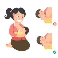Fototapeta premium Correct breastfeeding position.illustration