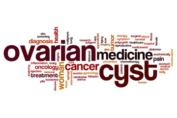 Ovarian cyst word cloud