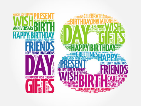 Happy 18th birthday word cloud collage concept