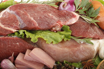 meat background