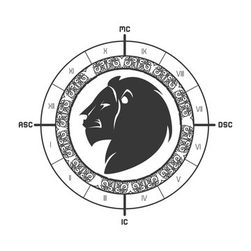 signs of the zodiac lion circle astrological astronomy future vector illustration