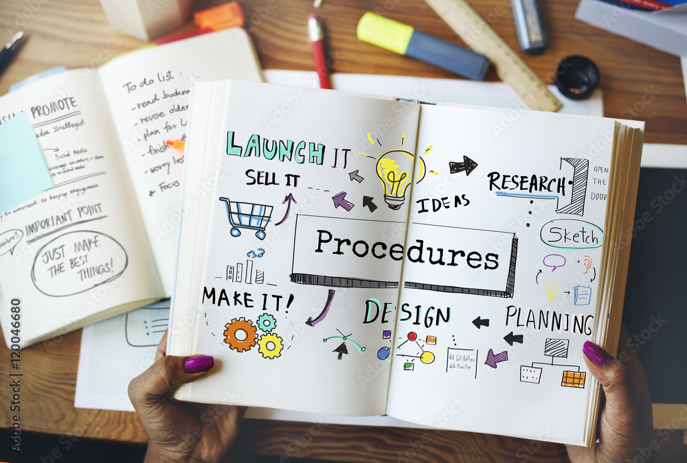 Poster method strategy business workflow progress concept
