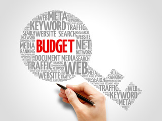 BUDGET Key word cloud, business concept