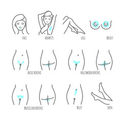 Area hair removal icon set, marked epilation zones