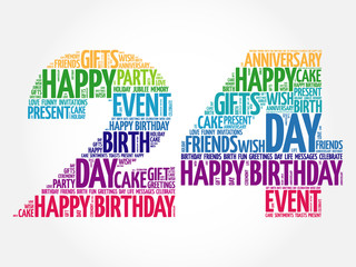 Happy 24th birthday word cloud collage concept