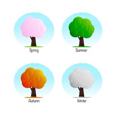 Four seasons