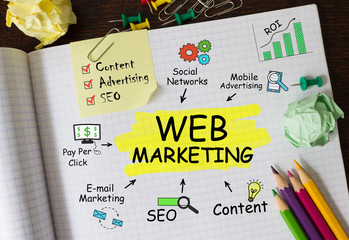 Notebook with Toolls and Notes about Web Marketing,concept