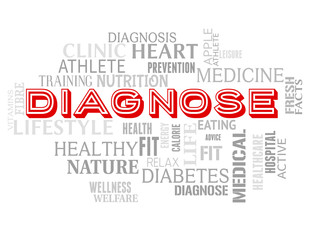 Diagnose Words Represents Illness Examination And Diagnosing