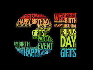Happy 31st birthday word cloud collage concept