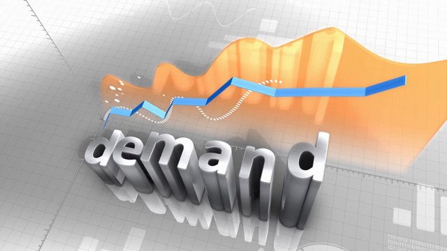 Computer generated, Demand growing chart