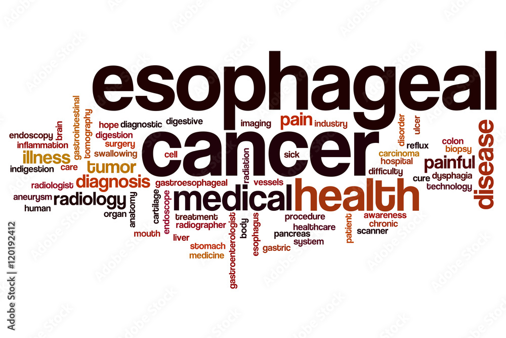 Wall mural Esophageal cancer word cloud