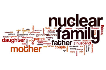 Nuclear family word cloud