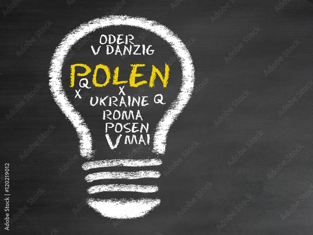 Poster polen