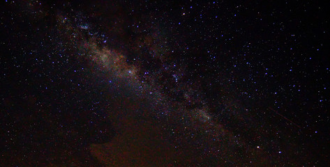 Milky Way galaxy, Long exposure photograph 