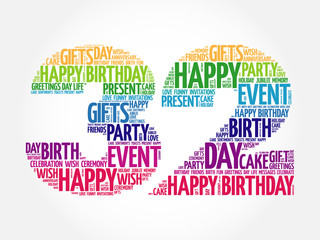 Happy 32nd birthday word cloud collage concept