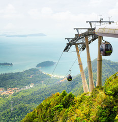 Cable car on Langkawi Island, Malaysia