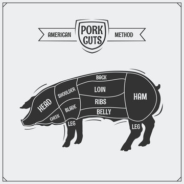 Cuts of pork. American method. Vector monochrome illustration. Vintage style.
