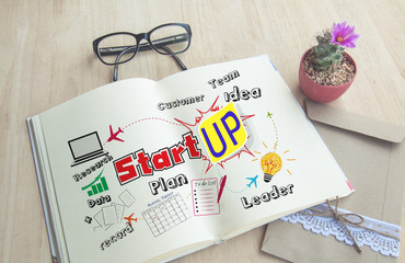Business write notebook word "Start up" for concept new business