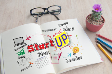 Business write notebook word "Start up" for concept new business