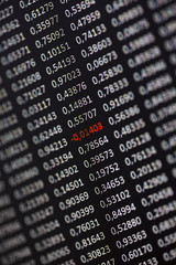 Figures on the computer screen. One number is red.