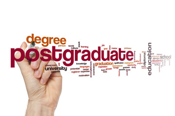 VR glasses word cloud