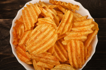  Plate of potato chips