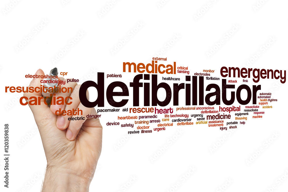 Poster Defibrillator word cloud