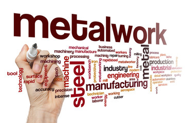 Metalwork word cloud