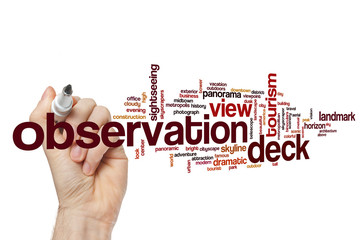 Observation deck word cloud