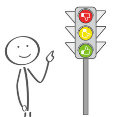 Strichmännchen deutet auf Ampel mit Bewertung Daumen runter, mittel und hoch