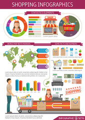 Shopping Infographics Template