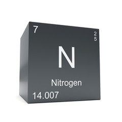 Nitrogen chemical element symbol from the periodic table displayed on black cube
