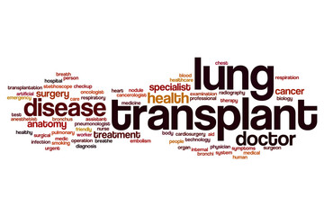 Lung transplant word cloud