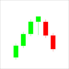 Hanged candlestick chart pattern. Candle stick graph trading cha