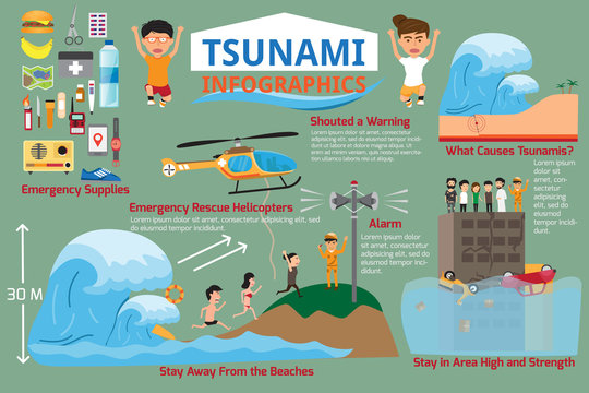 Tsunami with survival infographic elements. Detail of danger tsu
