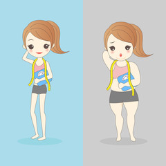 slim woman and fat woman