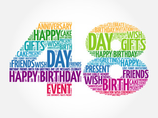 Happy 48th birthday word cloud collage concept