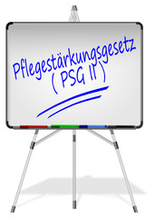 new Levels of care in Germany - 3D illustration