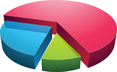 Obraz premium Digital charts illustration