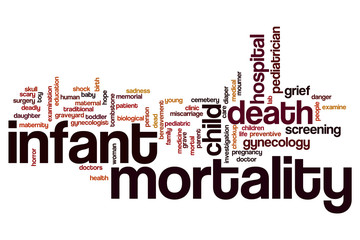 Infant mortality word cloud