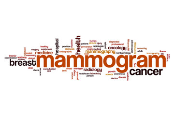 Mammogram word cloud