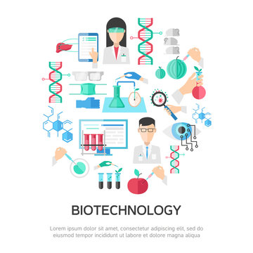 Biotechnology Round Composition